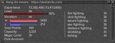 Signature for player Aang-do-maues