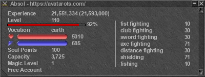 Signature for player Absol