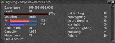 Signature for player Agnirog