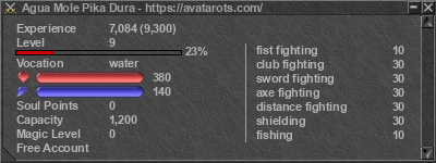 Signature for player Agua Mole Pika Dura