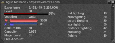 Signature for player Agua Molhada