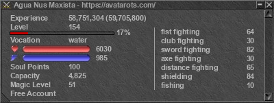 Signature for player Agua Nus Maxista