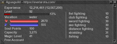 Signature for player Aguaguild