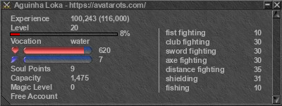 Signature for player Aguinha Loka