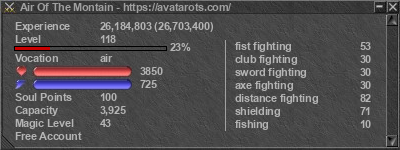 Signature for player Air Of The Montain