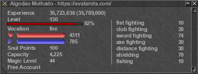 Signature for player Algodao Molhado