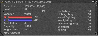 Signature for player Aliothhe Three