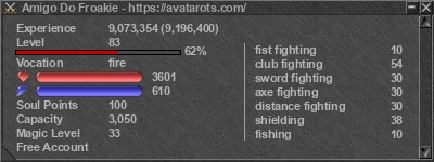 Signature for player Amigo Do Froakie