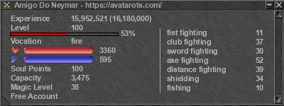 Signature for player Amigo Do Neymar