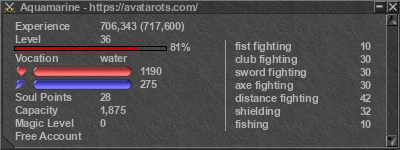 Signature for player Aquamarine