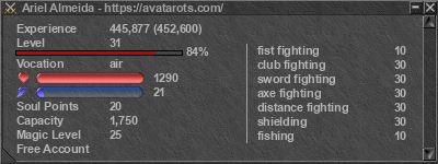 Signature for player Ariel Almeida