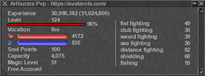 Signature for player Arthurzra Pvp