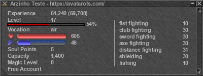 Signature for player Arzinho Teste