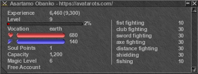 Signature for player Asartamo Obanko