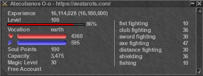 Signature for player Atecubanos O-o