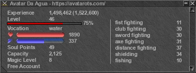 Signature for player Avatar Da Agua