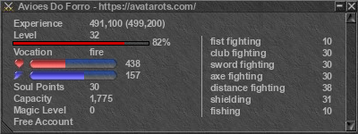 Signature for player Avioes Do Forro