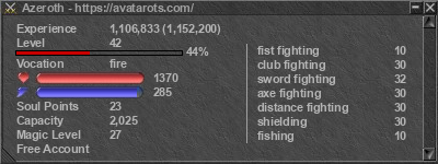 Signature for player Azeroth