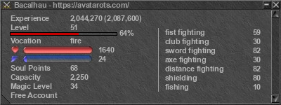 Signature for player Bacalhau