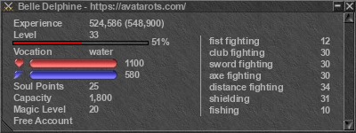 Signature for player Belle Delphine