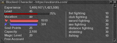 Signature for player Blocked Character