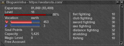 Signature for player Blogueirinha