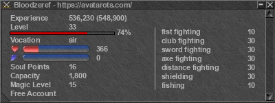 Signature for player Bloodzeref