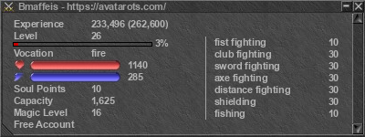 Signature for player Bmaffeis