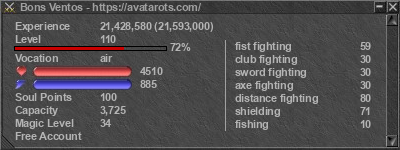 Signature for player Bons Ventos