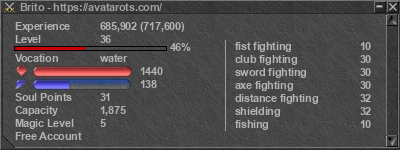 Signature for player Brito