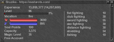 Signature for player Bruzika