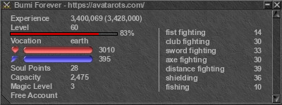 Signature for player Bumi Forever