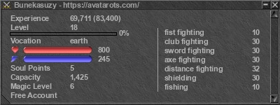 Signature for player Bunekasuzy