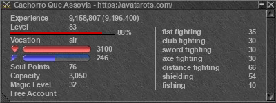 Signature for player Cachorro Que Assovia