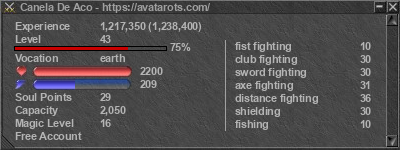 Signature for player Canela De Aco