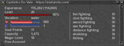 Signature for player Cantinho Do Vale