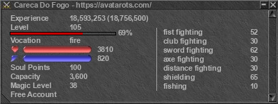 Signature for player Careca Do Fogo