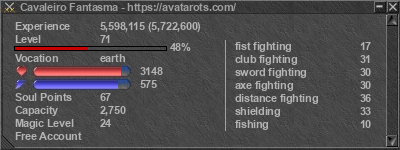 Signature for player Cavaleiro Fantasma