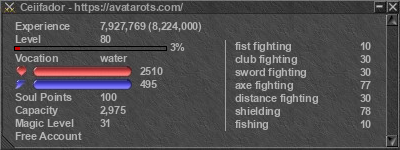 Signature for player Ceiifador