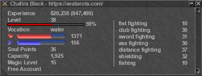 Signature for player Chafira Black