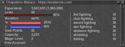 Signature for player Chapeleiro Maluco