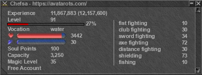 Signature for player Chefsa