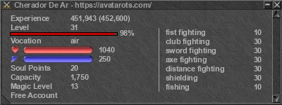 Signature for player Cherador De Ar