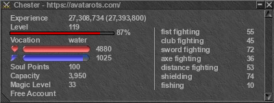 Signature for player Chester