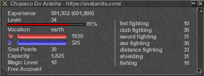 Signature for player Chupacu Do Aranha