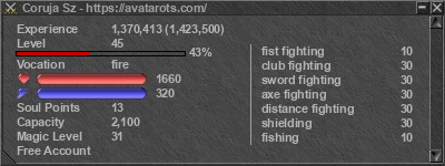 Signature for player Coruja Sz