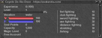 Signature for player Coyoto Do Rio Doce