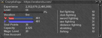 Signature for player Crazydufogu