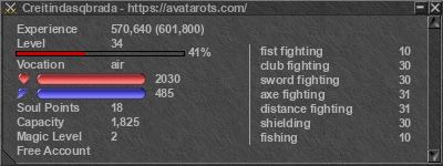 Signature for player Creitindasqbrada