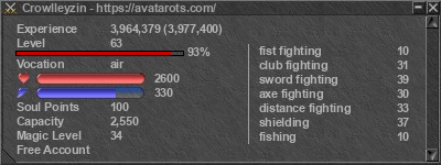 Signature for player Crowlleyzin